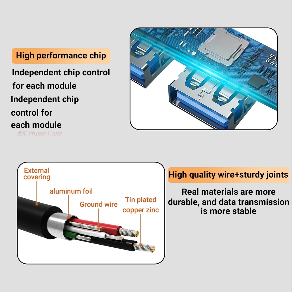 Adaptor HUB USB 3.0 4 In 1 Tip - Phone Accessories Distributor ulasan dan harga